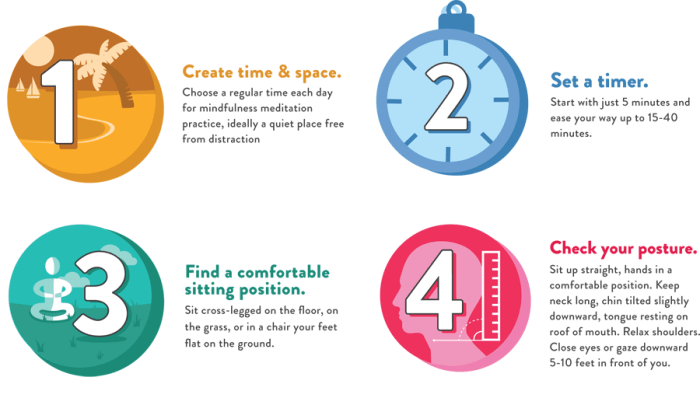 Deeply meditate 12 Steps to Achieve Deeper Meditation