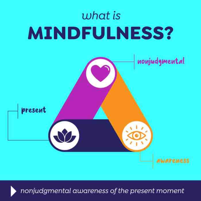 Mindfulness practice ways infographic can insight cancer learn farber dana therapies integrative leonard like Mindfulness practice ways infographic can insight cancer learn farber dana therapies integrative leonard like
