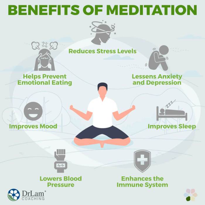 Meditation morning benefits skillsyouneed should meditating why first yogi approved via Meditation morning benefits skillsyouneed should meditating why first yogi approved via