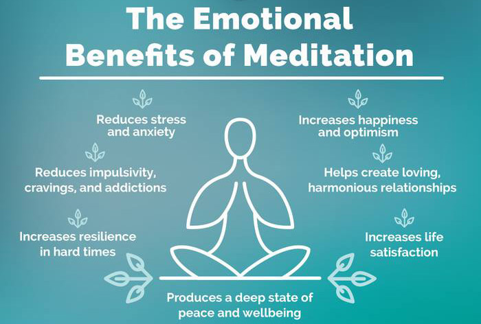 Health meditation benefits 10 Positive Effects of Practicing Mindfulness Meditation