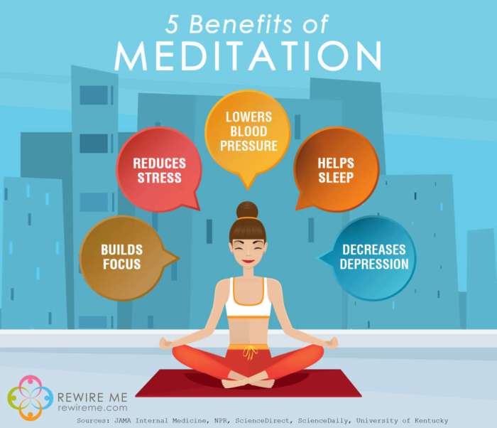 12 Benefits of Meditation for Physical and Mental Health